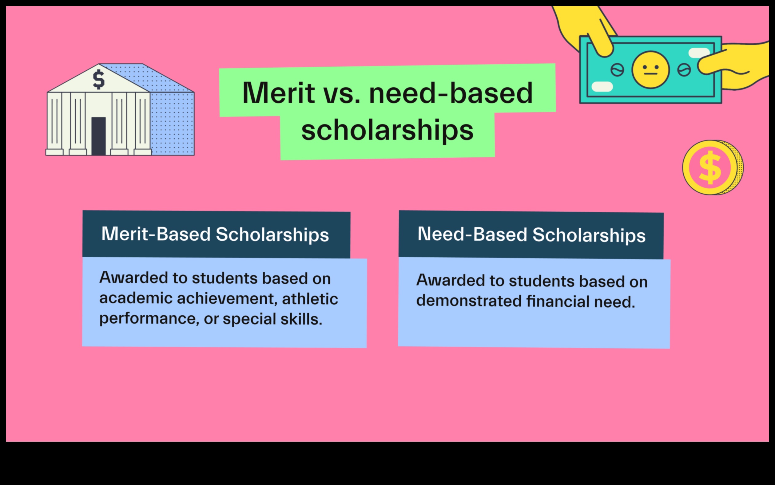 what is merit based scholarship