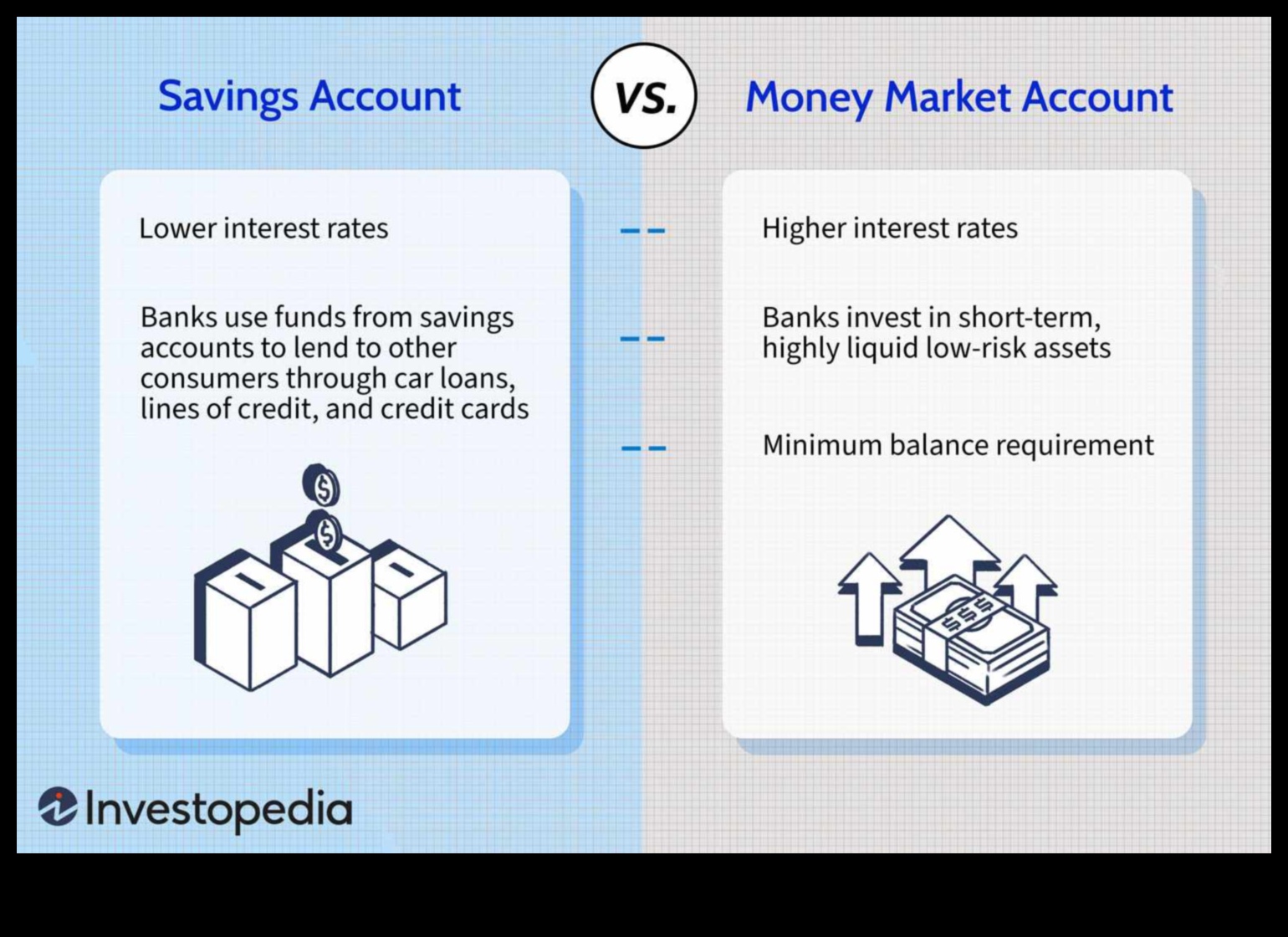 what is a money market fund